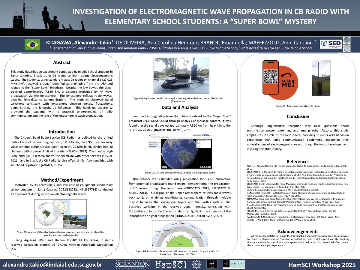 INVESTIGATION OF ELECTROMAGNETIC WAVE PROPAGATION IN CB RADIO.jpg
